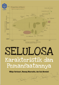 Image of Selulosa: karakteristik dan pemanfaatannya